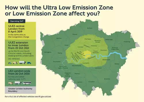 Ultra Low Emission Zone Guidance